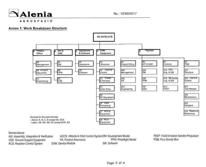 alenia_3small.jpg (37228 byte)