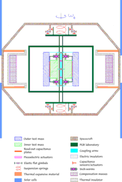 figure2_4.gif (15534 byte)