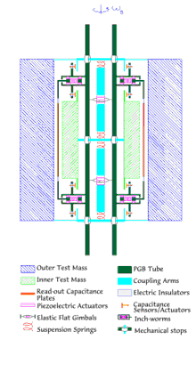 figure3_2.gif (16092 byte)