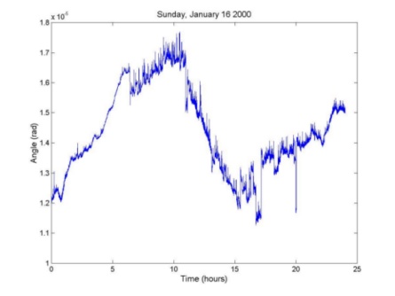 figure5_5.jpg (22174 byte)